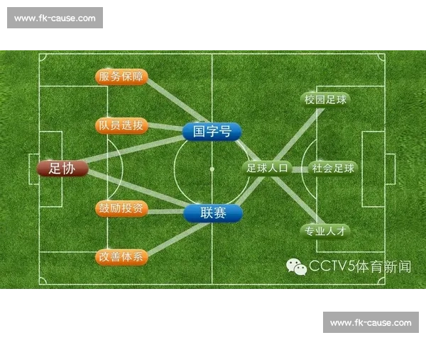 足球90分钟全程解读掌握即时比分变化洞察胜负走势